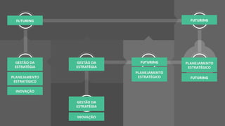 CONTEXTO CENTRAL
O Framework tem como um dos objetivos principais gerar valor
para a empresa e os seus clientes. Isso somente é possível se
tivermos uma compreensão maior do contexto externo e
interno com as seus valores, crenças e cultura.
 