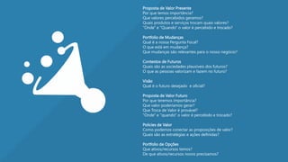 O QUE NÃO É
O Framework de Valor Futuro representa uma diretriz
verdadeira que permite a conexão de diversos processos
gerenciais. Ao fazer isso, ele explora as sinergias que se
acumulam sobre as condições de organização em
circunstâncias dinâmicas. Antes de exploramos o Framework de
Valor Futuro e suas lógicas, quero ressaltar o que ele NÃO é:
 