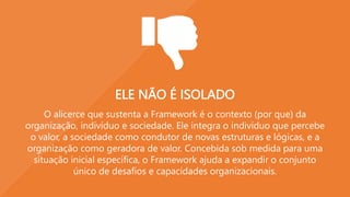 ELE NÃO É EXCLUSIVO
Muitas organizações já gastam quantias representativas de tempo e
dinheiro em ferramentas, metodologias e métodos. O Framework é
integrativo, assimila e adapta processos existentes. Nenhuma ferramenta
ou método isolado é suficiente para gerenciar a diversidade
organizacional, nem no presente e nem no futuro. A estrutura lógica
conecta-se, adapta-se e integra-se enquanto incide sobre o contexto
organizacional.
 