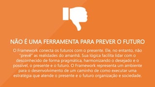 os 7 – blocos básicos
 