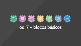 PORTFOLIO DE
OPÇÕES
Um “amortecedor
estratégico” representando
ativos e recursos existentes
ou necessários para reagir as
mudanças.
PROPOSTA DE
VALOR PRESENTE
Uma plataforma de valor
onde o valor gerado
encontra o valor percebido,
estabelecendo uma
sustentabilidade
organizacional
PORTFOLIO DE
MUDANÇAS
Uma seleção de mudanças
chaves que são relevantes
para o modelo de negócio
institucional.
CONTEXTOS
FUTUROS
Realidades do futuro que
descrevem o individuo, a
sociedade e a interação
entre eles.
VISÃO
O que a organização deseja
e visiona do futuro.
PROPOSTA DE
VALOR FUTURA
A oferta de valor que gera
uma experiência positiva e
uma posição superior de
mercado.
POLICIES DE
VALOR
Um corredor estratégico que
facilita a tomada de decisão
e conecta o presente com o
futuro.
GO
 