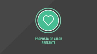 A Proposta de Valor Presente
descreve o valor que as pessoas
percebem pelo produto ou serviço.
Ela representa uma plataforma na
qual ocorre uma troca de valor
tangível ou intangível. Essa troca
deve ser sustentável para os dois
lados e definir o “porquê” da
existência. Cada organização tem
uma Proposta de Valor
Organizacional e proposições
específicas para seus produtos e
serviços.
PROPOSTA DE VALOR PRESENTE
Qual valor criamos e para quem?
Quanto recebemos em troca (tangível, intangível)?
 