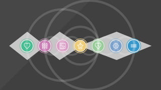 AN INTEGRATING CANVAS
 