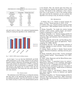 6
TABLE II
PERFORMANCE COMPARISON FOR PIMA-INDIANS-DIABETES
DATASET
Algorithm Testing Rate Training Time (secs)
SVC-Sigmoid 65.4 0.92
SVC-rbf 73.6 0.786
SVC-Linear 77.6518 0.6563
Logistic Regression L1 73.6 0.0678
Logistic Regression L2 73.16 0.0987
Decision Trees 64.07 0.78
Random Forest 72.73 9.98
EM-SLFN 76.78 0.4052
TFFN 77.66 0.86709
Bagging 75.32 10.5
MLP 73.16 15.23
and grid search to obtain at the optimized hyperparameters
setting for running the algorithms in the validation part.
Fig. 3. ELM Vs TFFN results for different datasets
In the ﬁgure 3 we can ﬁnd that ELM-SLFN and ELM-
TFFN performances in the testing validation for the datasets
Hepatitis, Diabetes, Haberman, Dermatology and Fertility. For
some of the datasets the performance of TFFN is extremely
good. While for others its performance is comparable. Also the
only demerit is the training time. Its about 5 times the time
taken by ELM-SLFN. Thus along with some merits, there are
also some demerits.
VI. CONCLUSION
The randomness in the TFFN helps in avoiding the iterations
that takes place in the optimizing the parameters in case of
the multilayer perceptron. Apart from the iterations, the TFFN
has a better accuracy in most of the standard datasets present
in the literature. Thus, this network apart from being very
fast in learning, does optimize the parameters to have a better
accuracy. The demerit of this architecture is that is doesn’t
know how to give priority to some of the learning training
data apart from that the randomness can also scrutinize this
algorithm to be moving in only one direction of learning.
VII. REFERENCES
[1] Huang, Gao, et al. ”Trends in extreme learning ma-
chines: A review.” Neural Networks 61 (2015): 32-48.
[2] Cambria, Erik, et al. ”Extreme learning machines [trends
& controversies].” IEEE Intelligent Systems 28.6 (2013): 30-
59.
[3] Huang, Guang-Bin. ”An insight into extreme learning
machines: random neurons, random features and kernels.”
Cognitive Computation 6.3 (2014): 376-390.
[4] Huang, Guang-Bin, et al. ”Extreme learning machine for
regression and multiclass classiﬁcation.” IEEE Transactions
on Systems, Man, and Cybernetics, Part B (Cybernetics) 42.2
(2012): 513-529.
[5] Huang, Guang-Bin, Qin-Yu Zhu, and Chee-Kheong Siew.
”Extreme learning machine: theory and applications.” Neuro-
computing 70.1 (2006): 489-501.
[6] Funahashi, Ken-Ichi. ”On the approximate realization of
continuous mappings by neural networks.” Neural networks
2.3 (1989): 183-192.
[7] Anthony, Martin, and Peter L. Bartlett. Neural network
learning: Theoretical foundations. cambridge university press,
2009.
[8] Huang, Guang-Bin, and Lei Chen. ”Convex incremental
extreme learning machine.” Neurocomputing 70.16 (2007):
3056-3062.
[9] Albert, Arthur. Regression and the Moore-Penrose pseu-
doinverse. Elsevier, 1972.
[10] Penrose, Roger. ”A generalized inverse for matrices.”
Mathematical proceedings of the Cambridge philosophical
society. Vol. 51. No. 3. Cambridge University Press, 1955.
[11] Golub, Gene H., and Charles F. Van Loan. ”An analysis of
the total least squares problem.” SIAM Journal on Numerical
Analysis 17.6 (1980): 883-893.
[12] Lawson, Charles L., and Richard J. Hanson. Solving
least squares problems. Society for Industrial and Applied
Mathematics, 1995.
[13] Huang, Guang-Bin, et al. ”Extreme learning machine for
regression and multiclass classiﬁcation.” IEEE Transactions
on Systems, Man, and Cybernetics, Part B (Cybernetics) 42.2
(2012): 513-529.
 