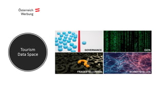 Tourism
Data Space
DATA
GOVERNANCE
FRAGESTELLUNGEN SCHNITTSTELLEN
 