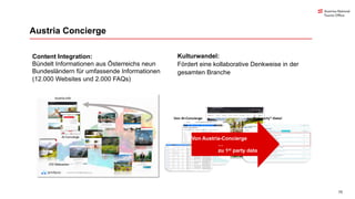 15
Austria Concierge
Von Austria-Concierge
…
zu 1st party data
Kulturwandel:
Fördert eine kollaborative Denkweise in der
gesamten Branche
Content Integration:
Bündelt Informationen aus Österreichs neun
Bundesländern für umfassende Informationen
(12.000 Websites und 2.000 FAQs)
 