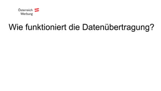 Wie funktioniert die Datenübertragung?
 