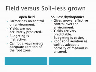 open field
• Farmer has no control
on environment.
• Yields are not
accurately predicted.
• Budgeting is
ineffective.
• Cannot always ensure
adequate aeration of
the root zone.
Soil less/hydroponics
• Gives grower effective
control over the
environment.
• Yields are very
predictable.
• Budgeting is easier,
• Root zone aeration as
well as adequate
porosity of medium is
ensured.
 