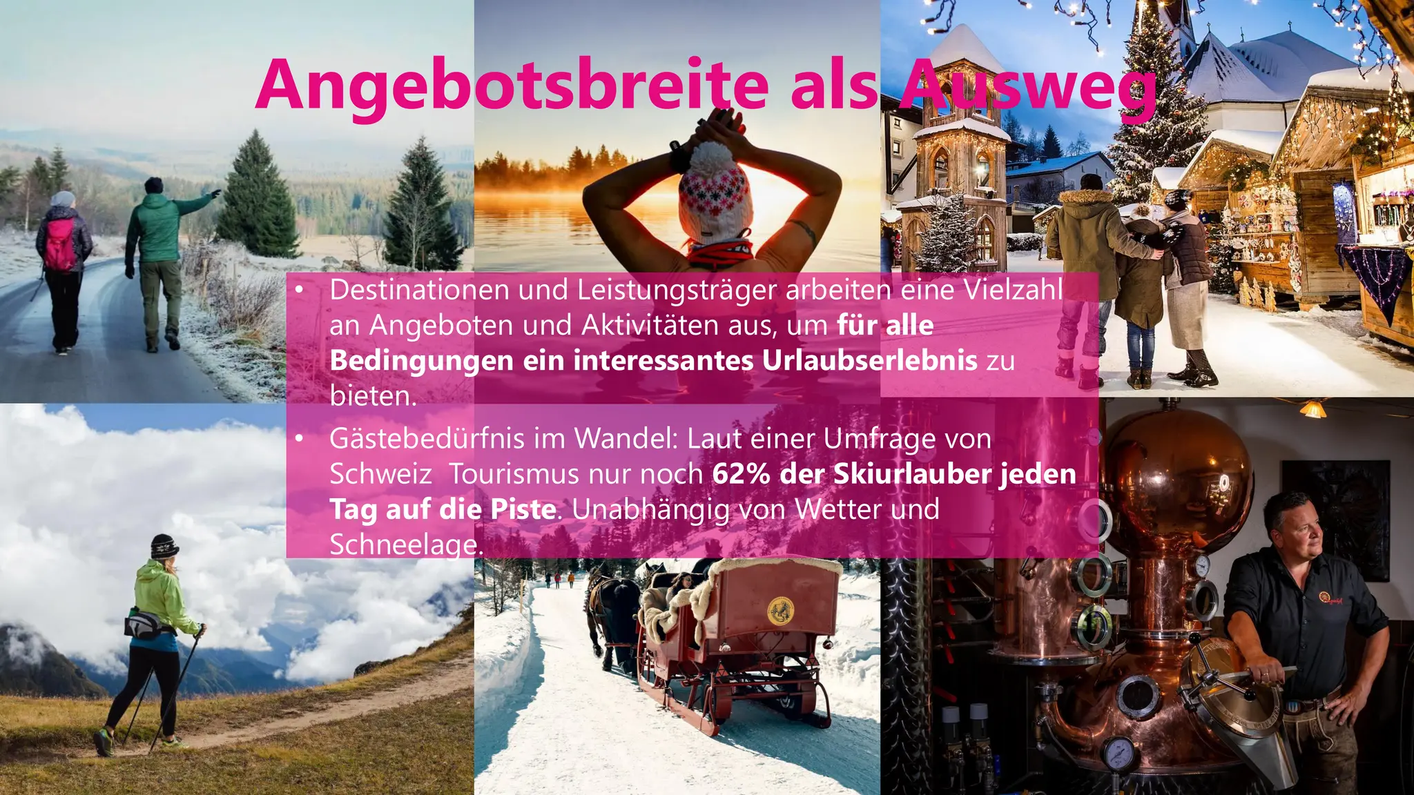 Angebotsbreite als Ausweg
• Destinationen und Leistungsträger arbeiten eine Vielzahl
an Angeboten und Aktivitäten aus, um für alle
Bedingungen ein interessantes Urlaubserlebnis zu
bieten.
• Gästebedürfnis im Wandel: Laut einer Umfrage von
Schweiz Tourismus nur noch 62% der Skiurlauber jeden
Tag auf die Piste. Unabhängig von Wetter und
Schneelage.
 