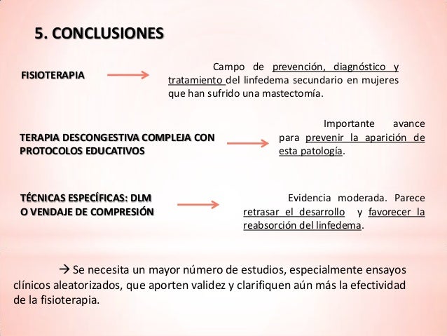 La enciclopedia sobre la osteocondrosis