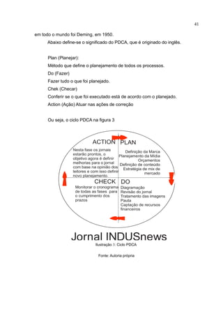 41

em todo o mundo foi Deming, em 1950.
     Abaixo define-se o significado do PDCA, que é originado do inglês.


      Plan (Planejar):
      Método que define o planejamento de todos os processos.
      Do (Fazer)
      Fazer tudo o que foi planejado.
      Chek (Checar)
      Conferir se o que foi executado está de acordo com o planejado.
      Action (Ação) Atuar nas ações de correção


      Ou seja, o ciclo PDCA na figura 3




                   Jornal INDUSnews
                             Ilustração 3: Ciclo PDCA

                               Fonte: Autoria própria
 