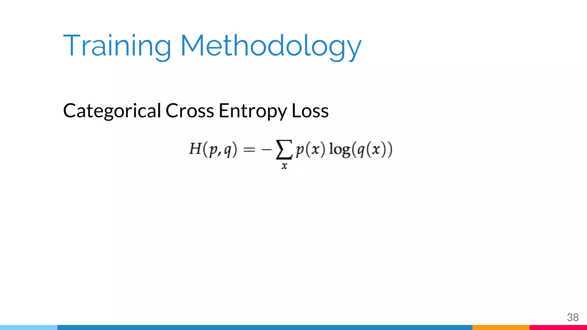 Training Methodology
Categorical Cross Entropy Loss
38
 