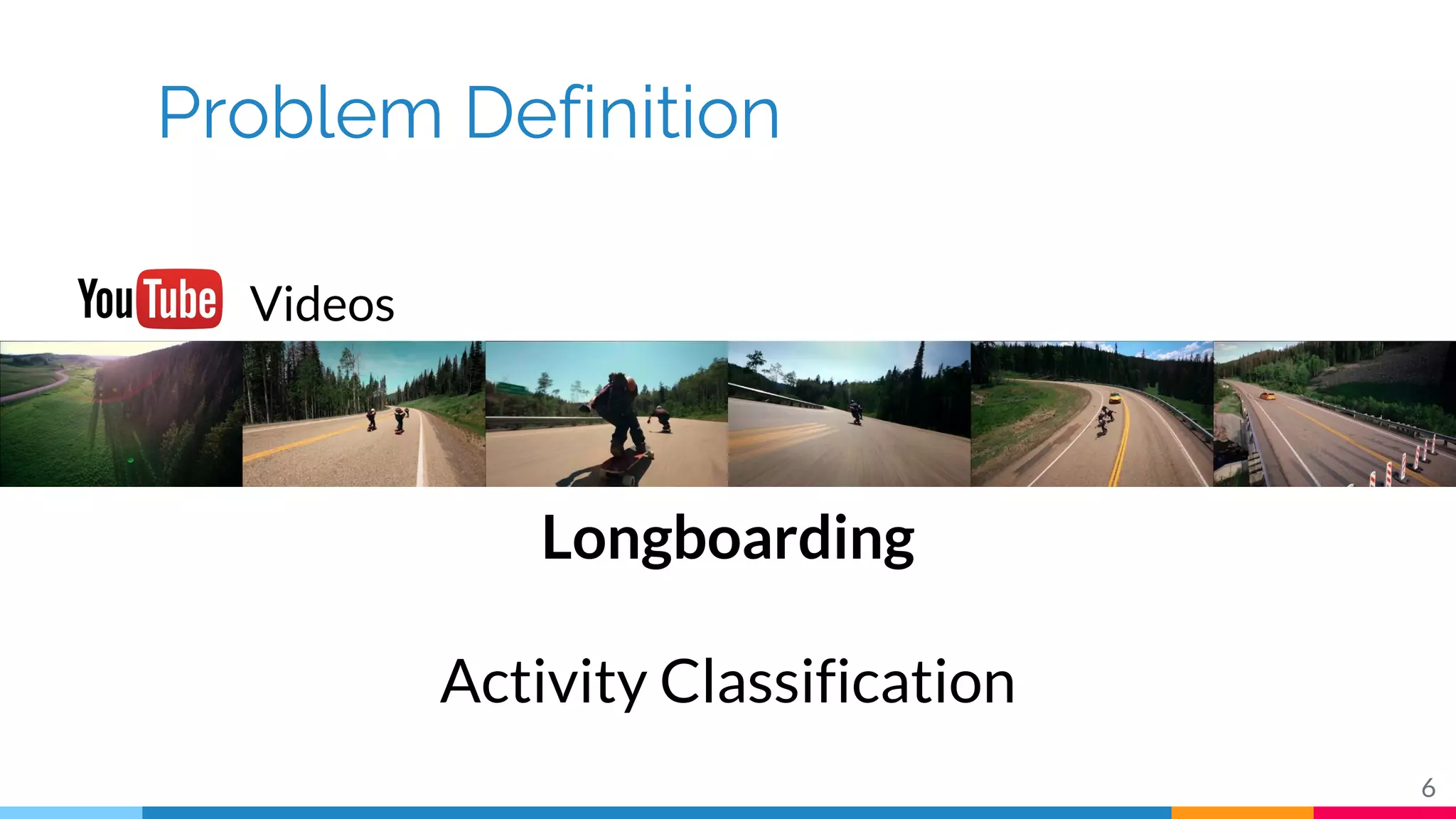 Problem Definition
6
Videos
Activity Classification
Longboarding
 