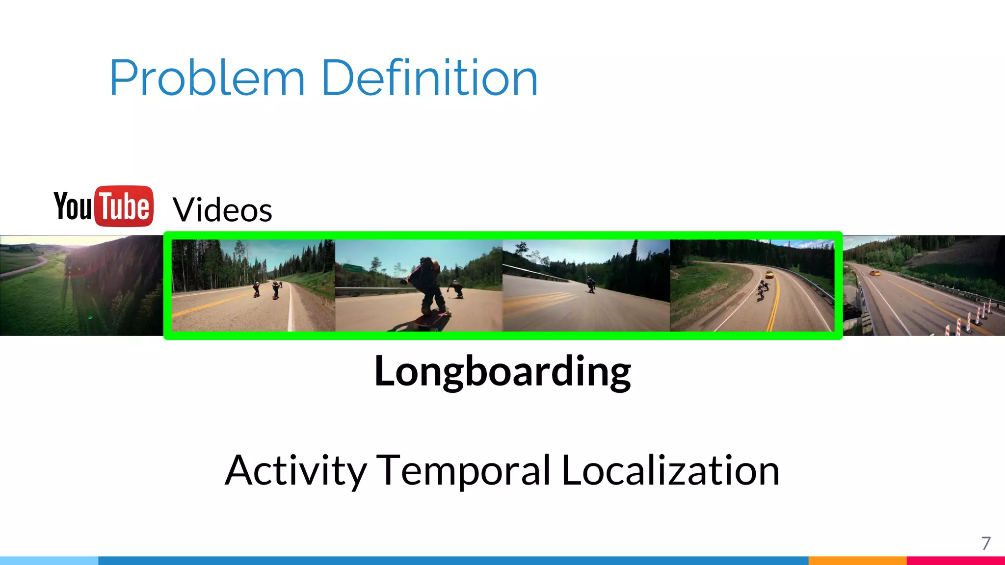 Problem Definition
7
Videos
Activity Temporal Localization
Longboarding
 