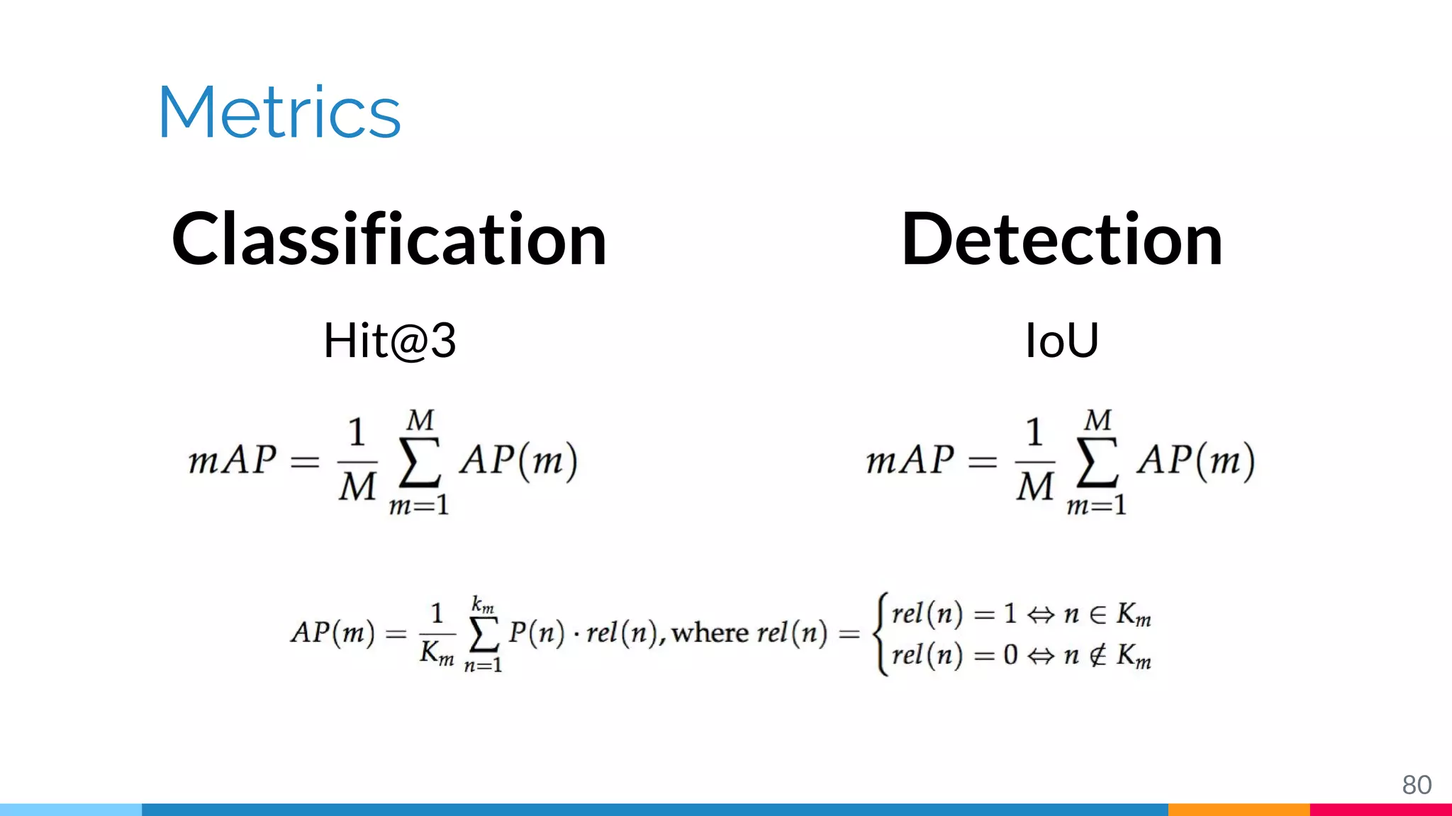 Metrics
80
Hit@3
Classification Detection
IoU
 