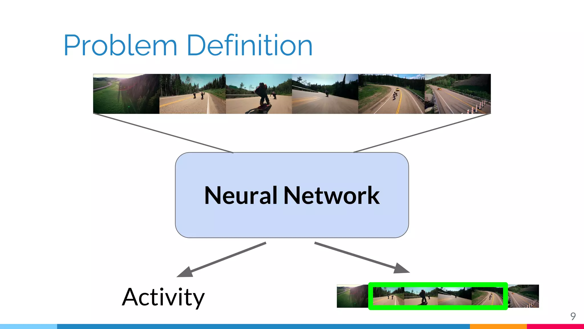 Problem Definition
9
Neural Network
Activity
 