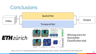 Temporal Activity Detection in Untrimmed Videos with Recurrent Neural Networks