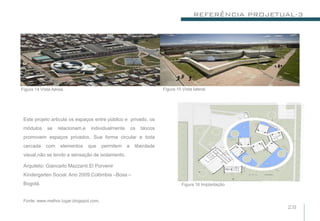 REFERÊNCIA PROJETUAL-3




Figura 14 Vista Aérea.                                                Figura 15 Vista lateral.




 Este projeto articula os espaços entre público e privado, os
 módulos     se   relacionam,e    individualmente       os   blocos
 promovem espaços privados. Sua forma circular e toda
 cercada    com     elementos    que     permitem   a    liberdade
 visual,não se tendo a sensação de isolamento.

 Arquiteto: Giancarlo Mazzanti.El Porvenir
 Kindergarten Social. Ano 2009.Colômbia –Bosa –
 Bogotá.                                                                        Figura 16 Implantação


 Fonte: www.melhor lugar.blogspot.com.
                                                                                                        28
 