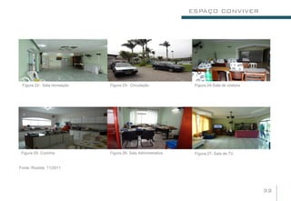 ESPAÇO CONVIVER




 Figura 22- Sala recreação   Figura 23- Circulação             Figura 24-Sala de costura




 Figura 25- Cozinha          Figura 26- Sala Administrativa    Figura:27- Sala de TV.


Fonte :Rosilda 11/2011




                                                                                           32
 