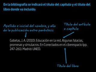En la bibliografía se indicará el título del capítulo y el título del
libro donde va incluido:
Título del libro
Gabelas,J.A.(2010).Educaciónenlared.Algunasfalacias,
promesasysimulacros.EnConectadosenelciberespacio(pp.
247-261).Madrid:UNED.
Apellido e inicial del nombre, y año
de la publicación entre paréntesis
Título del artículo
o capítulo
 