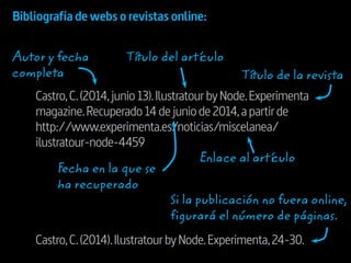 Castro,C.(2014,junio13).IlustratourbyNode.Experimenta
magazine.Recuperado14dejuniode2014,apartirde
http://www.experimenta.es/noticias/miscelanea/
ilustratour-node-4459
Bibliografía de webs o revistas online:
Autor y fecha
completa
Título del artículo
Título de la revista
Fecha en la que se
ha recuperado
Enlace al artículo
Castro,C.(2014).IlustratourbyNode.Experimenta,24-30.
Si la publicación no fuera online,
figurará el número de páginas.
 