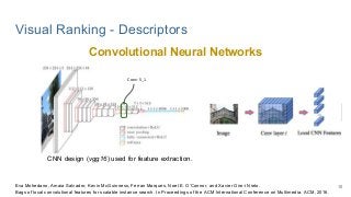 Visual Ranking - Descriptors
Convolutional Neural Networks
CNN design (vgg16) used for feature extraction.
Conv-5_1
10Eva Mohedano, Amaia Salvador, Kevin McGuinness, Ferran Marques, Noel E. O’Connor, and Xavier Giro-i Nieto.
Bags of local convolutional features for scalable instance search. In Proceedings of the ACM International Conference on Multimedia. ACM, 2016.
 