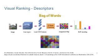 Visual Ranking - Descriptors
Bag of Words
11Eva Mohedano, Amaia Salvador, Kevin McGuinness, Ferran Marques, Noel E. O’Connor, and Xavier Giro-i Nieto.
Bags of local convolutional features for scalable instance search. In Proceedings of the ACM International Conference on Multimedia. ACM, 2016.
 