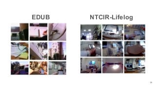 25
EDUB NTCIR-Lifelog
 