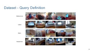 Dataset - Query Definition
26
 