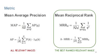Metric
Mean Average Precision Mean Reciprocal Rank
28
ALL RELEVANT IMAGES THE BEST RANKED RELEVANT IMAGE
 