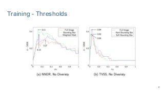 Training - Thresholds
31
 