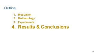Outline
1. Motivation
2. Methodology
3. Experiments
4. Results & Conclusions
5. Conclusions
34
 
