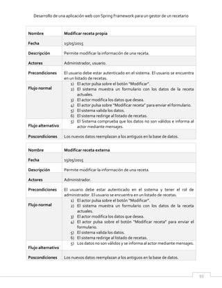 Desarrollo de una aplicación web con Spring Framework para un gestor de un recetario
93
Nombre Modificar receta propia
Fecha 15/05/2015
Descripción Permite modificar la información de una receta.
Actores Administrador, usuario.
Precondiciones El usuario debe estar autenticado en el sistema. El usuario se encuentra
en un listado de recetas.
Flujo normal
1) El actor pulsa sobre el botón “Modificar”.
2) El sistema muestra un formulario con los datos de la receta
actuales.
3) El actor modifica los datos que desea.
4) El actor pulsa sobre “Modificar receta” para enviar el formulario.
5) El sistema valida los datos.
6) El sistema redirige al listado de recetas.
Flujo alternativo
5) El Sistema comprueba que los datos no son válidos e informa al
actor mediante mensajes.
Poscondiciones Los nuevos datos reemplazan a los antiguos en la base de datos.
Nombre Modificar receta externa
Fecha 15/05/2015
Descripción Permite modificar la información de una receta.
Actores Administrador.
Precondiciones El usuario debe estar autenticado en el sistema y tener el rol de
administrador. El usuario se encuentra en un listado de recetas.
Flujo normal
1) El actor pulsa sobre el botón “Modificar”.
2) El sistema muestra un formulario con los datos de la receta
actuales.
3) El actor modifica los datos que desea.
4) El actor pulsa sobre el botón “Modificar receta” para enviar el
formulario.
5) El sistema valida los datos.
6) El sistema redirige al listado de recetas.
Flujo alternativo
5) Los datos no son válidos y se informa al actor mediante mensajes.
Poscondiciones Los nuevos datos reemplazan a los antiguos en la base de datos.
 