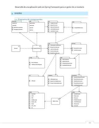 Desarrollo de una aplicación web con Spring Framework para un gestor de un recetario
99
3. DISEÑO
3.1. Diagrama de componentes
 