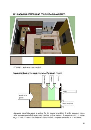 APLICAÇÃO DA COMPOSIÇÃO ESCOLHIDA NO AMBIENTE




FIGURA 51. Aplicação composição 2.


COMPOSIÇÃO ESCOLHIDA E SENSAÇÕES DAS CORES
                                     Porcelanato



                                                   Paredes


                                                             Gesso




                                                                     Porta

       Armários e
       painel


                                                                     Porta armários




 As cores escolhidas para o projeto foi do estudo cromático 1 onde possuem cores
mais neutras que valorizaram o ambientes, pois o mesmo é pequeno e as cores do
segundo estudo como são fortes só iriam diminuir o espaço e escurecer o ambiente.


                                                                                      38
 