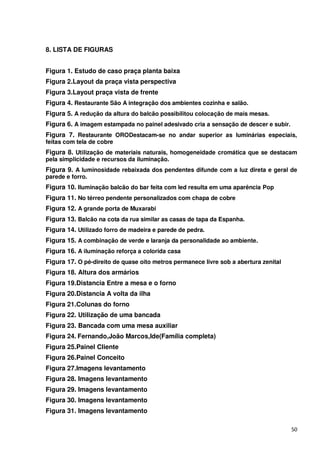 8. LISTA DE FIGURAS


Figura 1. Estudo de caso praça planta baixa
Figura 2.Layout da praça vista perspectiva
Figura 3.Layout praça vista de frente
Figura 4. Restaurante São A integração dos ambientes cozinha e salão.
Figura 5. A redução da altura do balcão possibilitou colocação de mais mesas.
Figura 6. A imagem estampada no painel adesivado cria a sensação de descer e subir.
Figura 7. Restaurante ORODestacam-se no andar superior as luminárias especiais,
feitas com tela de cobre
Figura 8. Utilização de materiais naturais, homogeneidade cromática que se destacam
pela simplicidade e recursos da iluminação.
Figura 9. A luminosidade rebaixada dos pendentes difunde com a luz direta e geral de
parede e forro.
Figura 10. Iluminação balcão do bar feita com led resulta em uma aparência Pop
Figura 11. No térreo pendente personalizados com chapa de cobre
Figura 12. A grande porta de Muxarabi
Figura 13. Balcão na cota da rua similar as casas de tapa da Espanha.
Figura 14. Utilizado forro de madeira e parede de pedra.
Figura 15. A combinação de verde e laranja da personalidade ao ambiente.
Figura 16. A iluminação reforça a colorida casa
Figura 17. O pé-direito de quase oito metros permanece livre sob a abertura zenital
Figura 18. Altura dos armários
Figura 19.Distancia Entre a mesa e o forno
Figura 20.Distancia A volta da ilha
Figura 21.Colunas do forno
Figura 22. Utilização de uma bancada
Figura 23. Bancada com uma mesa auxiliar
Figura 24. Fernando,João Marcos,Ide(Família completa)
Figura 25.Painel Cliente
Figura 26.Painel Conceito
Figura 27.Imagens levantamento
Figura 28. Imagens levantamento
Figura 29. Imagens levantamento
Figura 30. Imagens levantamento
Figura 31. Imagens levantamento

                                                                                      50
 