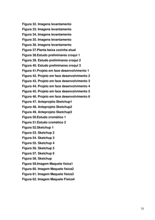 Figura 32. Imagens levantamento
Figura 33. Imagens levantamento
Figura 34. Imagens levantamento
Figura 35. Imagens levantamento
Figura 36. Imagens levantamento
Figura 37.Planta baixa cozinha atual
Figura 38.Estudo preliminares croqui 1
Figura 39. Estudo preliminares croqui 2
Figura 40. Estudo preliminares croqui 3
Figura 41.Projeto em face desenvolvimento 1
Figura 42. Projeto em face desenvolvimento 2
Figura 43. Projeto em face desenvolvimento 3
Figura 44. Projeto em face desenvolvimento 4
Figura 45. Projeto em face desenvolvimento 5
Figura 46. Projeto em face desenvolvimento 6
Figura 47. Anteprojeto Sketchup1
Figura 48. Anteprojeto Sketchup2
Figura 49. Anteprojeto Sketchup3
Figura 50.Estudo cromático 1
Figura 51.Estudo cromático 2
Figura 52.Sketchup 1
Figura 53. Sketchup 2
Figura 54. Sketchup 3
Figura 55. Sketchup 4
Figura 56. Sketchup 5
Figura 57. Sketchup 6
Figura 58. Sketchup
Figura 59.Imagem Maquete fisica1
Figura 60. Imagem Maquete fisica2
Figura 61. Imagem Maquete fisica3
Figura 62. Imagem Maquete Fisica4




                                               51
 