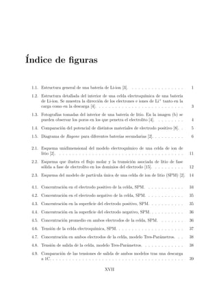 ´Indice de ﬁguras
1.1. Estructura general de una bater´ıa de Li-ion [3]. . . . . . . . . . . . . . . . . 1
1.2. Estructura detallada del interior de una celda electroqu´ımica de una bater´ıa
de Li-ion. Se muestra la direcci´on de los electrones e iones de Li+
tanto en la
carga como en la descarga [4]. . . . . . . . . . . . . . . . . . . . . . . . . . . 3
1.3. Fotograf´ıas tomadas del interior de una bater´ıa de litio. En la imagen (b) se
pueden observar los poros en los que penetra el electrolito [4]. . . . . . . . . 4
1.4. Comparaci´on del potencial de distintos materiales de electrodo positivo [8]. . 5
1.5. Diagrama de Ragone para diferentes bater´ıas secundarias [2]. . . . . . . . . . 6
2.1. Esquema unidimensional del modelo electroqu´ımico de una celda de ion de
litio [2]. . . . . . . . . . . . . . . . . . . . . . . . . . . . . . . . . . . . . . . 11
2.2. Esquema que ilustra el ﬂujo molar y la transici´on asociada de litio de fase
s´olida a fase de electrolito en los dominios del electrodo [15]. . . . . . . . . . 12
2.3. Esquema del modelo de part´ıcula ´unica de una celda de ion de litio (SPM) [2]. 14
4.1. Concentraci´on en el electrodo positivo de la celda, SPM. . . . . . . . . . . . 34
4.2. Concentraci´on en el electrodo negativo de la celda, SPM. . . . . . . . . . . . 35
4.3. Concentraci´on en la superﬁcie del electrodo positivo, SPM. . . . . . . . . . . 35
4.4. Concentraci´on en la superﬁcie del electrodo negativo, SPM. . . . . . . . . . . 36
4.5. Concentraci´on promedio en ambos electrodos de la celda, SPM. . . . . . . . 36
4.6. Tensi´on de la celda electroqu´ımica, SPM. . . . . . . . . . . . . . . . . . . . . 37
4.7. Concentraci´on en ambos electrodos de la celda, modelo Tres-Par´ametros. . . 38
4.8. Tensi´on de salida de la celda, modelo Tres-Par´ametros. . . . . . . . . . . . . 38
4.9. Comparaci´on de las tensiones de salida de ambos modelos tras una descarga
a 1C. . . . . . . . . . . . . . . . . . . . . . . . . . . . . . . . . . . . . . . . . 39
XVII
 