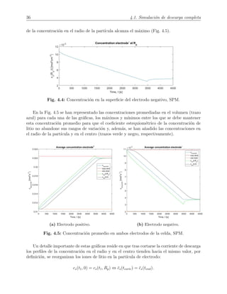 36 4.1. Simulaci´on de descarga completa
de la concentraci´on en el radio de la part´ıcula alcanza el m´aximo (Fig. 4.5).
Fig. 4.4: Concentraci´on en la superﬁcie del electrodo negativo, SPM.
En la Fig. 4.5 se han representado las concentraciones promediadas en el volumen (trazo
azul) para cada una de las gr´aﬁcas, los m´aximos y m´ınimos entre los que se debe mantener
esta concentraci´on promedio para que el coeﬁciente estequiom´etrico de la concentraci´on de
litio no abandone sus rangos de variaci´on y, adem´as, se han a˜nadido las concentraciones en
el radio de la part´ıcula y en el centro (trazos verde y negro, respectivamente).
(a) Electrodo positivo. (b) Electrodo negativo.
Fig. 4.5: Concentraci´on promedio en ambos electrodos de la celda, SPM.
Un detalle importante de estas gr´aﬁcas reside en que tras cortarse la corriente de descarga
los perﬁles de la concentraci´on en el radio y en el centro tienden hacia el mismo valor, por
deﬁnici´on, se reorganizan los iones de litio en la part´ıcula de electrodo:
cs(t1, 0) = cs(t1, Rp) ⇔ ¯cs(tcorte) = ¯cs(tend).
 