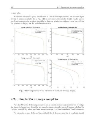 40 4.2. Simulaci´on de carga completa
es muy alta.
Se observa claramente que a medida que la tasa de descarga aumenta los modelos dejan
de dar el mismo resultado. En la Fig. 4.11 se muestran los resultados de [16] con los que se
pueden comparar estas gr´aﬁcas obtenidas y observar absoluta semejanza entre los modelos
del presente trabajo y los del art´ıculo referenciado.
Fig. 4.11: Comparaci´on de las tensiones de salida en descarga de [16].
4.2. Simulaci´on de carga completa
Para la obtenci´on de la carga completa de la bater´ıa es necesario cambiar en el c´odigo
los signos de la corriente de salida, as´ı como los valores iniciales que se le ponen a la funci´on
“pdepe” en el SPM y a la ecuaci´on de la concentraci´on (3.1) en el modelo de Tres-Par´ametros.
Por ejemplo, en uno de los archivos del c´alculo de la concentraci´on la condici´on inicial
 