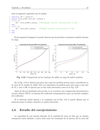 Cap´ıtulo 4. Resultados 41
tiene la siguiente expresi´on tras el cambio.
1 function u0 = icfun (x)
2 global beta p100 beta p0 c smaxp I
3 i f I < 0
4 u0 = beta p100 *c smaxp ; % Discharge i n i t i a l concentration ( t=0)
5 end
6 i f I > 0
7 u0 = beta p0 *c smaxp ; % Charge i n i t i a l concentration ( t=0)
8 end
9 end
En las siguientes im´agenes se puede observar que la precisi´on se mantiene tambi´en durante
la carga.
Fig. 4.12: Comparaci´on de las tensiones de salida en carga de ambos modelos.
En la Fig. 4.12 se observa que para una carga los modelos poseen mayor coincidencia en
la curva de la tensi´on de salida. Solo con representar las gr´aﬁcas para una carga a una tasa
de 1C y otra a 10C se aprecia que no hay tanta desviaci´on como en la Fig. 4.10.
Antes de dar por ﬁnalizado esta secci´on, se va a mostrar una comparaci´on del potencial a
circuito abierto (OCV) en funci´on del coeﬁciente estequiom´etrico para un barrido completo
del coeﬁciente.
Si se observan ambas ﬁguras y se comparan con la Fig. 4.15 se puede aﬁrmar que el
potencial posee la misma variaci´on en ambos electrodos.
4.3. Estudio del envejecimiento
La capacidad de una bater´ıa depende de la cantidad de iones de litio que se pueden
transportar hacia adelante y hacia atr´as entre los terminales de la bater´ıa. En la zona del
 