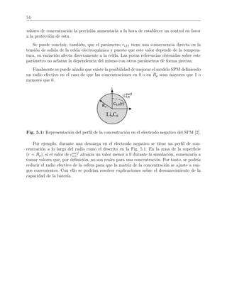 54
valores de concentraci´on la precisi´on aumentar´ıa a la hora de establecer un control en favor
a la protecci´on de esta.
Se puede concluir, tambi´en, que el par´ametro reff tiene una consecuencia directa en la
tensi´on de salida de la celda electroqu´ımica y puesto que este valor depende de la tempera-
tura, su variaci´on afecta directamente a la celda. Las pocas referencias obtenidas sobre este
par´ametro no aclaran la dependencia del mismo con otros par´ametros de forma precisa.
Finalmente se puede a˜nadir que existe la posibilidad de mejorar el modelo SPM deﬁniendo
un radio efectivo en el caso de que las concentraciones en 0 o en Rp sean mayores que 1 o
menores que 0.
Fig. 5.1: Representaci´on del perﬁl de la concentraci´on en el electrodo negativo del SPM [2].
Por ejemplo, durante una descarga en el electrodo negativo se tiene un perﬁl de con-
centraci´on a lo largo del radio como el descrito en la Fig. 5.1. En la zona de la superﬁcie
(r = Rp), si el valor de csurf
s,n alcanza un valor menor a 0 durante la simulaci´on, comenzar´ıa a
tomar valores que, por deﬁnici´on, no son reales para una concentraci´on. Por tanto, se podr´ıa
reducir el radio efectivo de la esfera para que la matriz de la concentraci´on se ajuste a ran-
gos convenientes. Con ello se podr´ıan resolver explicaciones sobre el desvanecimiento de la
capacidad de la bater´ıa.
 