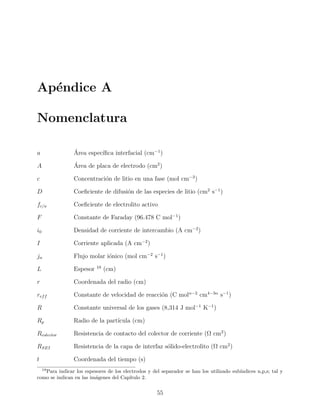 Ap´endice A
Nomenclatura
a ´Area espec´ıﬁca interfacial (cm−1
)
A ´Area de placa de electrodo (cm2
)
c Concentraci´on de litio en una fase (mol cm−3
)
D Coeﬁciente de difusi´on de las especies de litio (cm2
s−1
)
fc/a Coeﬁciente de electrolito activo
F Constante de Faraday (96.478 C mol−1
)
i0 Densidad de corriente de intercambio (A cm−2
)
I Corriente aplicada (A cm−2
)
jn Flujo molar i´onico (mol cm−2
s−1
)
L Espesor 19
(cm)
r Coordenada del radio (cm)
reff Constante de velocidad de reacci´on (C molα−2
cm4−3α
s−1
)
R Constante universal de los gases (8,314 J mol−1
K−1
)
Rp Radio de la part´ıcula (cm)
Rcolector Resistencia de contacto del colector de corriente (Ω cm2
)
RSEI Resistencia de la capa de interfaz s´olido-electrolito (Ω cm2
)
t Coordenada del tiempo (s)
19
Para indicar los espesores de los electrodos y del separador se han los utilizado sub´ındices n,p,s; tal y
como se indican en las im´agenes del Cap´ıtulo 2.
55
 