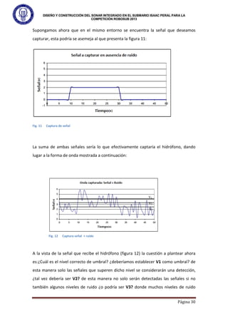 DISEÑO Y CONSTRUCCIÓN DEL SONAR INTEGRADO EN EL SUBMARIO ISAAC PERAL PARA LA
COMPETICIÓN ROBOSUB 2013
Página 30
Supongamos ahora que en el mismo entorno se encuentra la señal que deseamos
capturar, esta podría se asemeja al que presenta la figura 11:
Fig. 11 Captura de señal
La suma de ambas señales sería lo que efectivamente captaría el hidrófono, dando
lugar a la forma de onda mostrada a continuación:
A la vista de la señal que recibe el hidrófono (figura 12) la cuestión a plantear ahora
es:¿Cuál es el nivel correcto de umbral? ¿deberíamos establecer V1 como umbral? de
esta manera solo las señales que superen dicho nivel se considerarán una detección,
¿tal vez debería ser V2? de esta manera no solo serán detectadas las señales si no
también algunos niveles de ruido ¿o podría ser V3? donde muchos niveles de ruido
Fig. 12 Captura señal + ruido
 