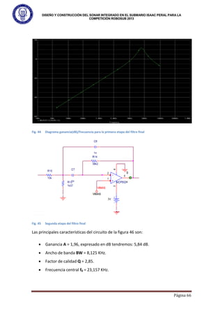 DISEÑO Y CONSTRUCCIÓN DEL SONAR INTEGRADO EN EL SUBMARIO ISAAC PERAL PARA LA
COMPETICIÓN ROBOSUB 2013
Página 66
Fig. 44 Diagrama ganancia(dB)/frecuencia para la primera etapa del filtro final
Fig. 45 Segunda etapa del filtro final
Las principales características del circuito de la figura 46 son:
• Ganancia A = 1,96, expresado en dB tendremos: 5,84 dB.
• Ancho de banda BW = 8,125 KHz.
• Factor de calidad Q = 2,85.
• Frecuencia central f0 = 23,157 KHz.
 