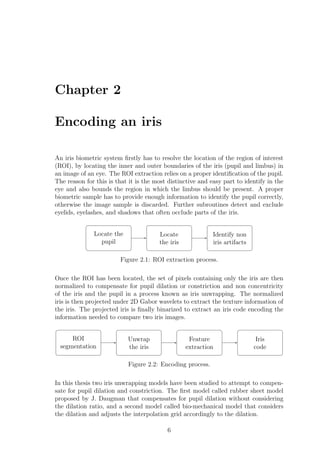 Chapter 2
Encoding an iris
An iris biometric system ﬁrstly has to resolve the location of the region of interest
(ROI), by locating the inner and outer boundaries of the iris (pupil and limbus) in
an image of an eye. The ROI extraction relies on a proper identiﬁcation of the pupil.
The reason for this is that it is the most distinctive and easy part to identify in the
eye and also bounds the region in which the limbus should be present. A proper
biometric sample has to provide enough information to identify the pupil correctly,
otherwise the image sample is discarded. Further subroutines detect and exclude
eyelids, eyelashes, and shadows that often occlude parts of the iris.
Locate the
pupil
Locate
the iris
Identify non
iris artifacts
Figure 2.1: ROI extraction process.
Once the ROI has been located, the set of pixels containing only the iris are then
normalized to compensate for pupil dilation or constriction and non concentricity
of the iris and the pupil in a process known as iris unwrapping. The normalized
iris is then projected under 2D Gabor wavelets to extract the texture information of
the iris. The projected iris is ﬁnally binarized to extract an iris code encoding the
information needed to compare two iris images.
ROI
segmentation
Unwrap
the iris
Feature
extraction
Iris
code
Figure 2.2: Encoding process.
In this thesis two iris unwrapping models have been studied to attempt to compen-
sate for pupil dilation and constriction. The ﬁrst model called rubber sheet model
proposed by J. Daugman that compensates for pupil dilation without considering
the dilation ratio, and a second model called bio-mechanical model that considers
the dilation and adjusts the interpolation grid accordingly to the dilation.
6
 