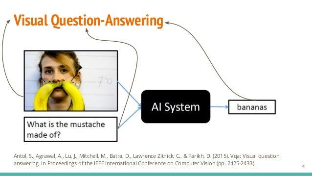 open ended visual question answering