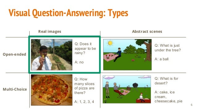 open ended visual question answering