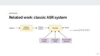 Related work: classic ASR system
12
 