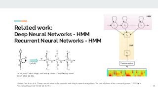 Related work:
Deep Neural Networks - HMM
Recurrent Neural Networks - HMM
LeCun, Yann, Yoshua Bengio, and Geoffrey Hinton. "Deep learning." nature
521.7553 (2015): 436.
14
Hinton, Geoffrey, et al. "Deep neural networks for acoustic modeling in speech recognition: The shared views of four research groups." IEEE Signal
Processing Magazine 29.6 (2012): 82-97.
 